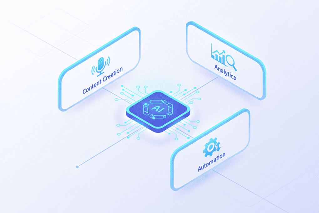 AI Tools Every Online Course Creator Needs in 2026 AI Tools Every Online Course Creator Needs in 2026
